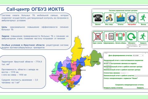 Слайд про колл-центр